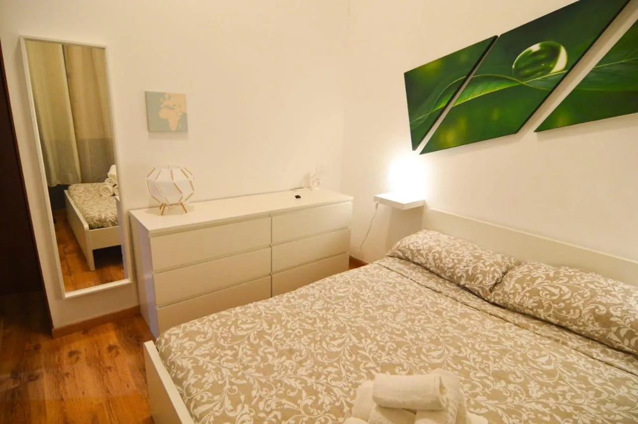Guest house Angelica Rooms Rome